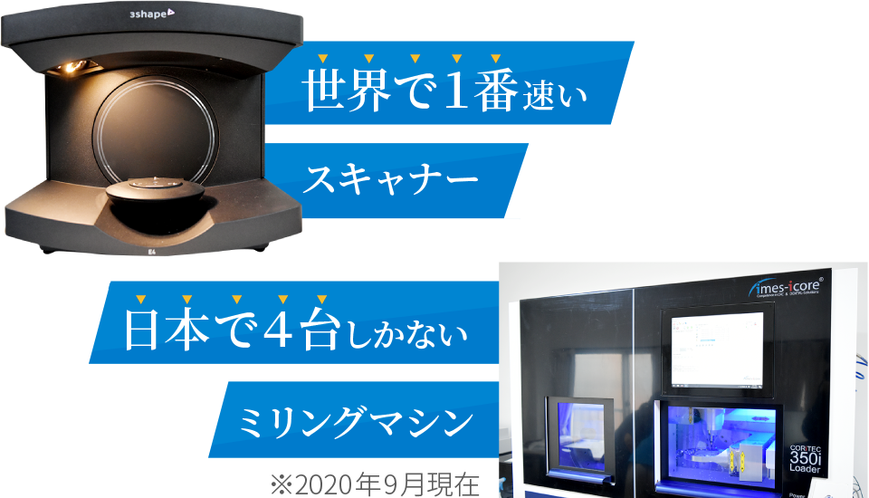 「豊富な実績・ノウハウ」「最新機器」