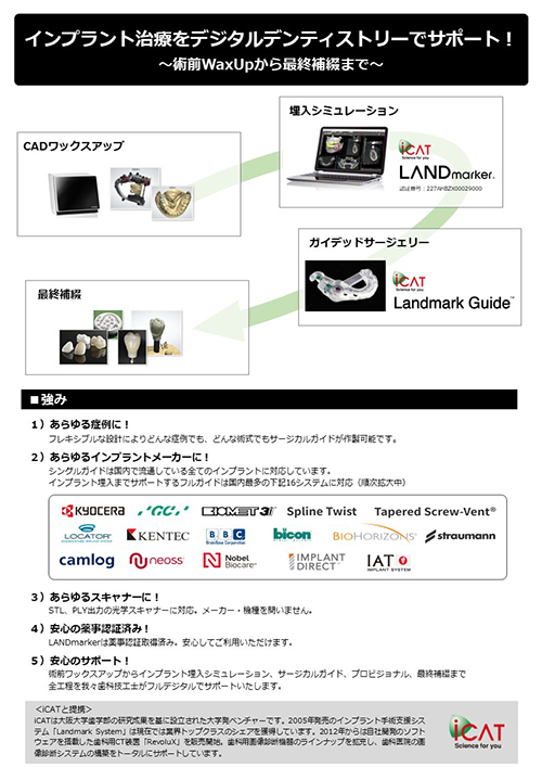 iCATサポートによるインプラントサージカルガイド作製開始